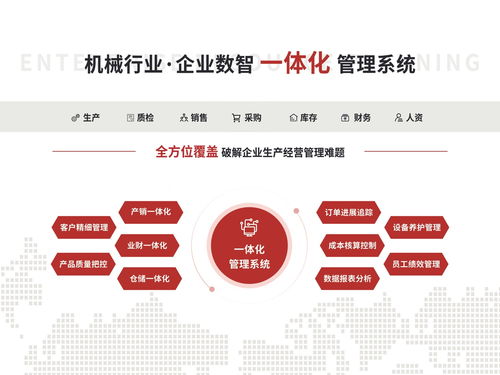 智邦國(guó)際 賦能多組織智能工廠，以集成化連接服務(wù)驅(qū)動(dòng)自適應(yīng)生態(tài)