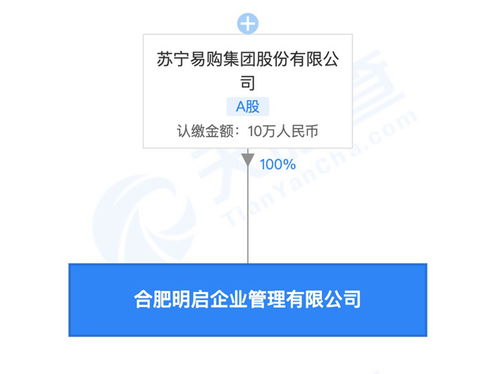 蘇寧全資設立合肥明啟企業管理公司，深化企業服務布局