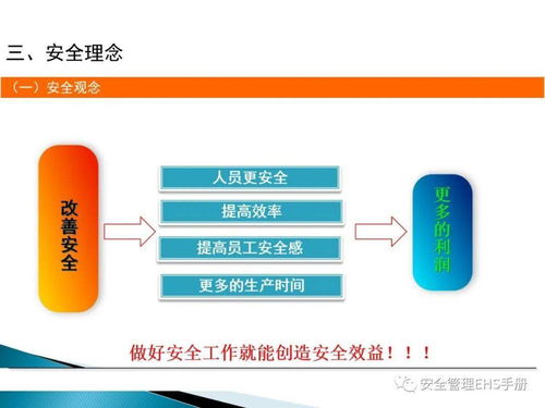 筑牢安全防線，賦能高效管理——企業管理人員安全教育培訓